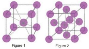 Atoms