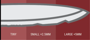 Chipped blade